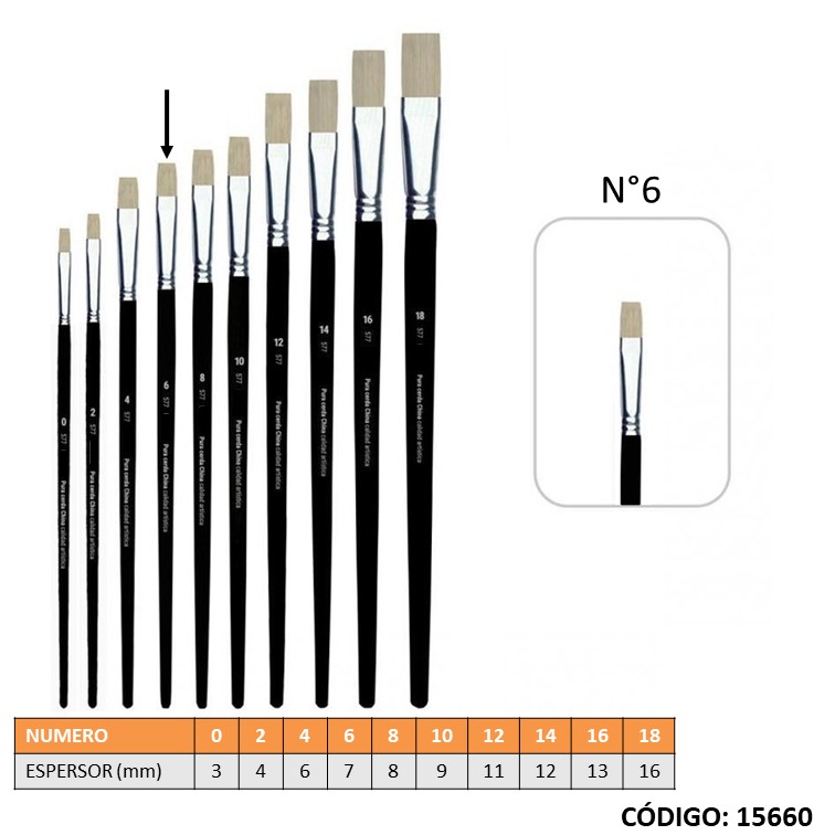PINCELES CHATOS R 577 N° 06 xunidad (L15660)