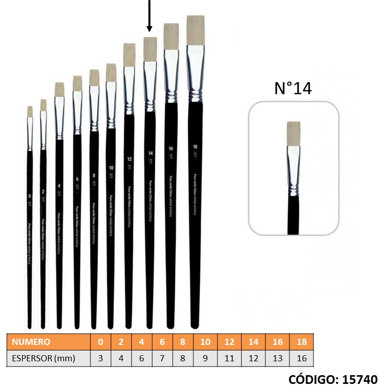 PINCELES CHATOS R 577 N° 14 xun (L15740)