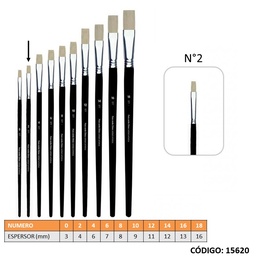 [L15620] PINCEL CHATO R 577 N° 02 x Unidad (L15620)