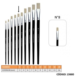 [L15680] PINCELES CHATOS R 577 N° 08 xunidad (L15680)