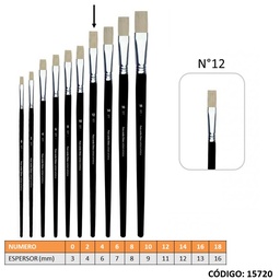 [L15720] PINCELES CHATOS R 577 N° 12  (L15720)