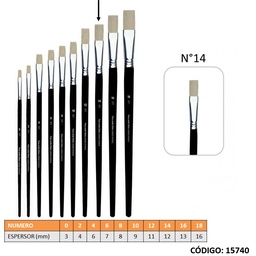 [L15740] PINCELES CHATOS R 577 N° 14 xun (L15740)